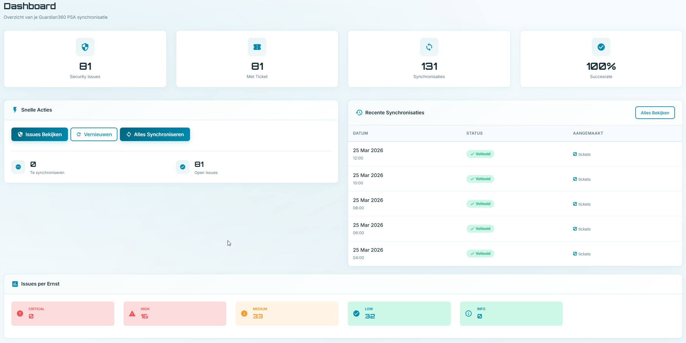 Guardian360 to TOPdesk integration in MSP Connect